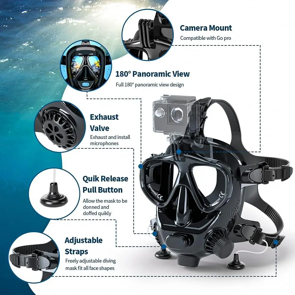 Snorkel Mask Full Face - Kamera Montajlı TRIMIX Tam Yüz Dalış
