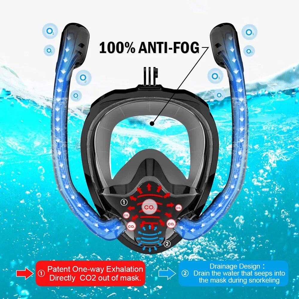 Tam yüz şnorkel maske 180 ° pa - Snorkel Mask Full Face incelemesi ve fiyatı